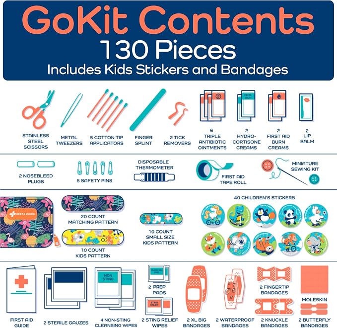 KeepGoing Travel First Aid Kit for Kids – 130 Pc. for Car, Diaper Bag & Backpack - Image 6