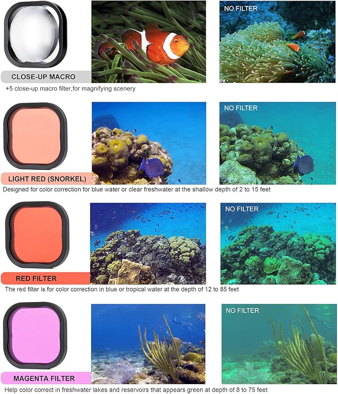 SOONSUN Waterproof Case with Dive Filters - Image 7