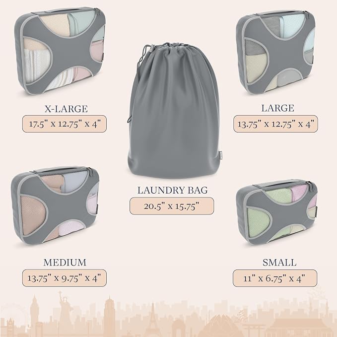 Shacke Premium 5 Packing Cubes Set - Image 4
