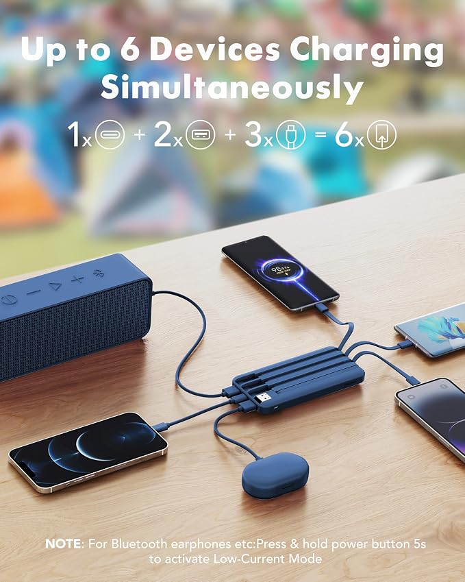charmast 20000mAh Portable Charger - Image 3