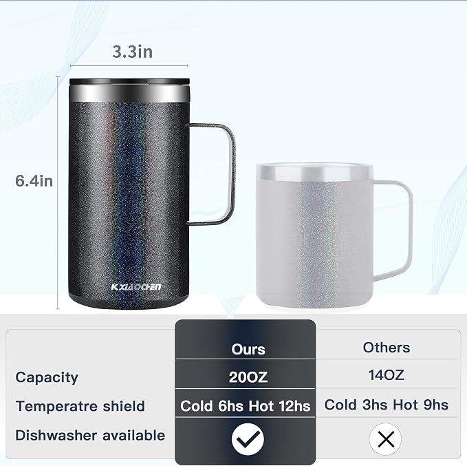 KXIAOCHEN 20oz Insulated Coffee Mug - Image 2