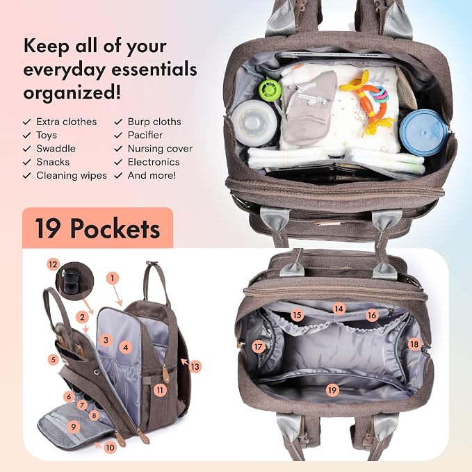 Dikaslon Diaper Bag Backpack - Image 3