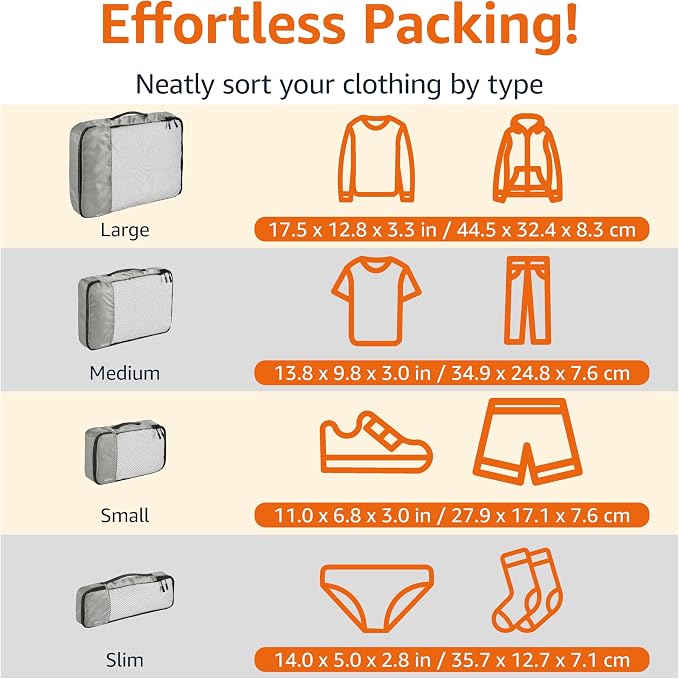 Amazon Basics Lightweight Packing Cubes Travel Organizer Set - Image 3