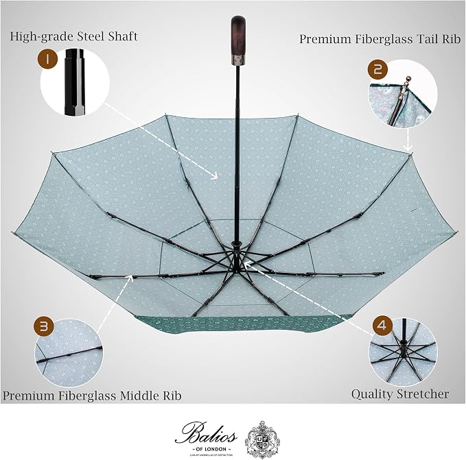 Balios Travel Folding Umbrella - Image 5