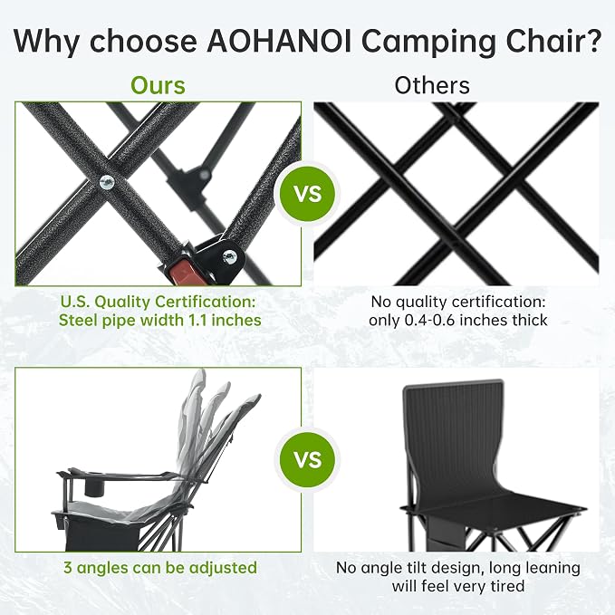 Camping Chairs, Portable Camp Chairs - Image 7