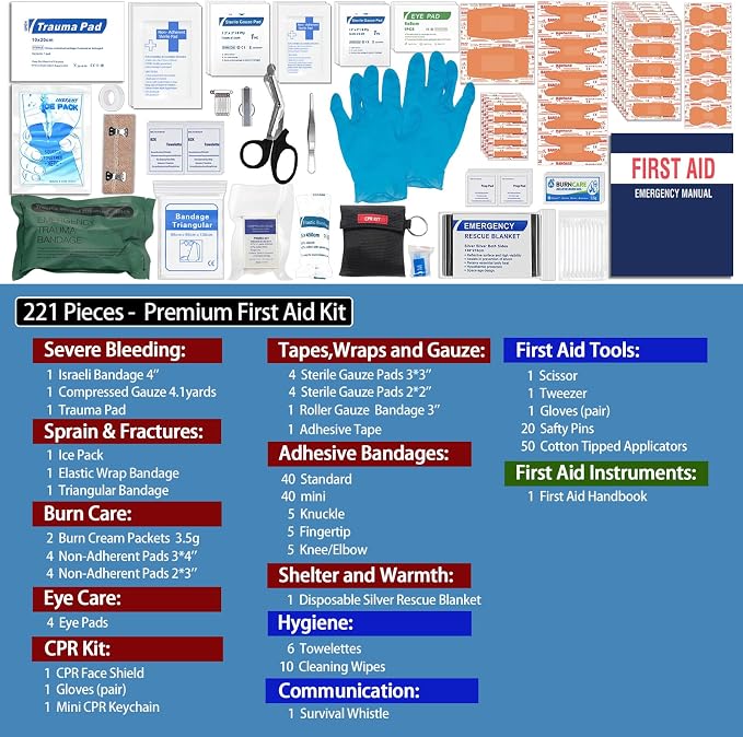 Premium First Aid Kit with Labelled Compartments, Emergency Survival Kit - Image 3