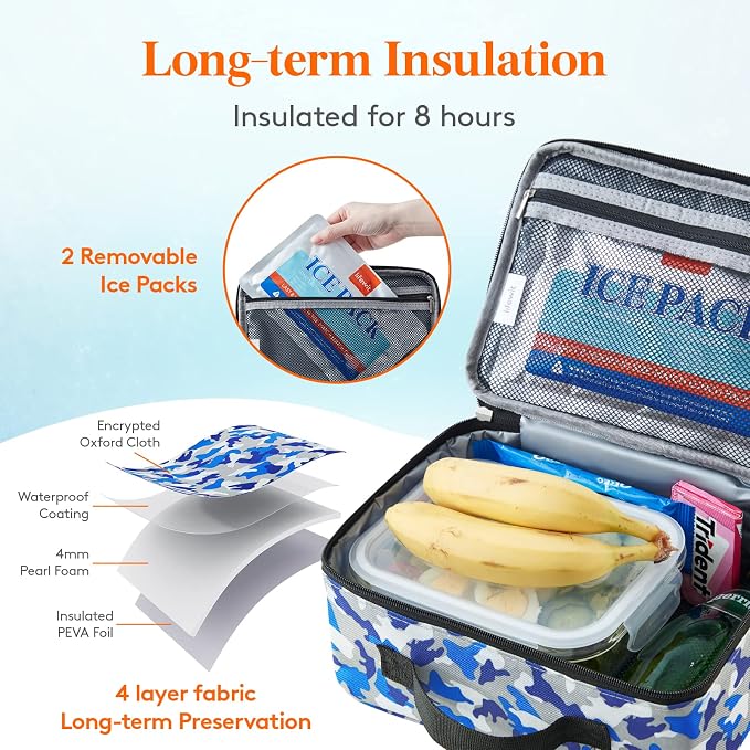 Lifewit Freezable Lunch Box, Insulated Reusable Lunch Bag - Image 2
