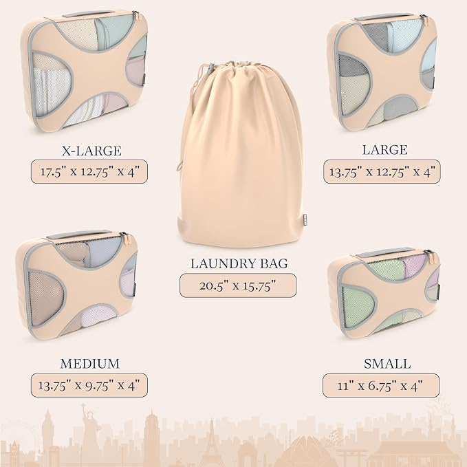 Shacke Premium 5 Packing Cubes Set - Image 4