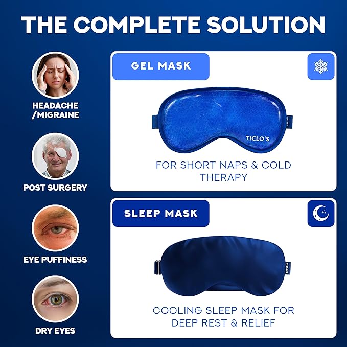 Ticlo's Cooling Eye Mask for Puffy Eyes - Image 3