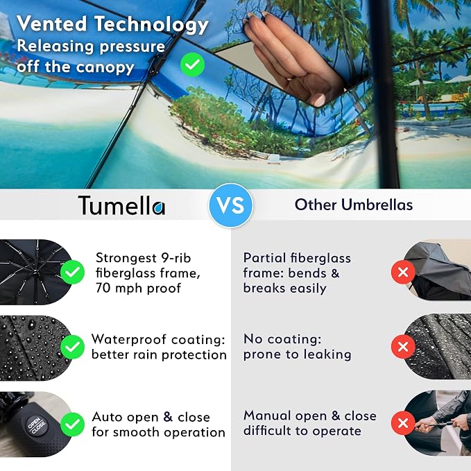 TUMELLA Strongest Windproof Travel Umbrella, Small Strong but Light Portable - Image 4