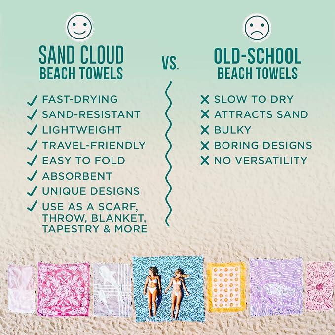 Sand Cloud Turkish Beach Towel - Image 3