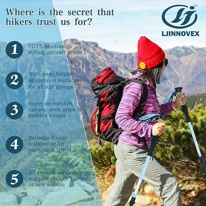 Trekking Poles - Lightweight, Collapsible, Adjustable Hiking Poles - Image 2