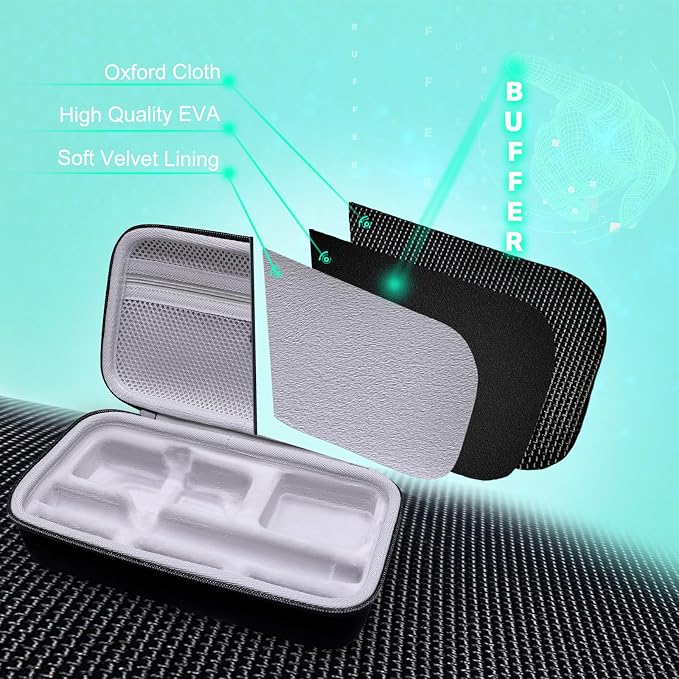 XANAD Hard Case for Insta360 X5/X4/X3/X2 Waterproof 8K 360 Action Camera - Image 4