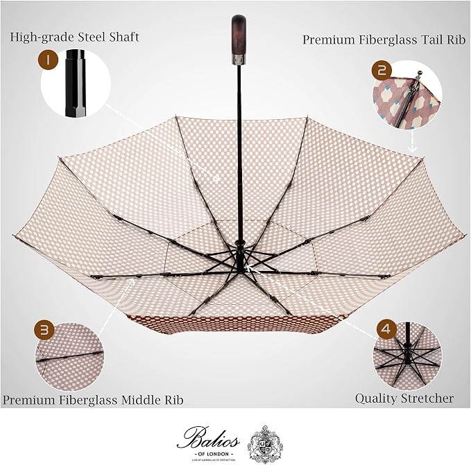 Balios Travel Folding Umbrella - Image 5