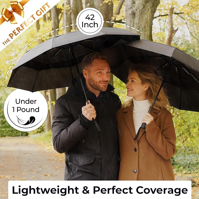 TUMELLA Strongest Windproof Travel Umbrella, Small Strong but Light Portable - Image 5