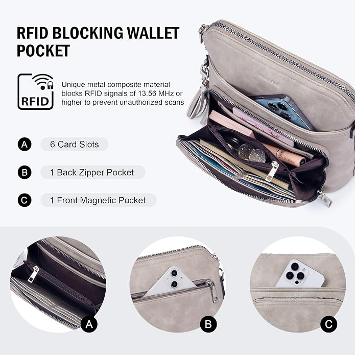 Crossbody Purse for Women, Lightweight Medium Crossbody Bag Soft Leather - Image 3