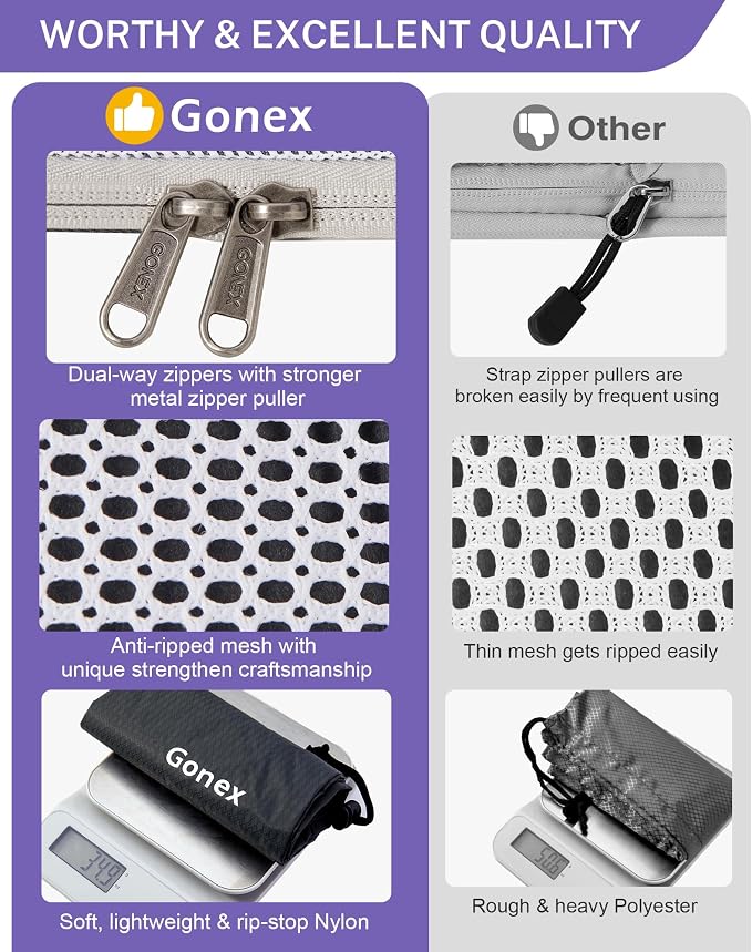 Compression Packing Cubes, Gonex Extensible Storage Mesh Bags Organizers - Image 3