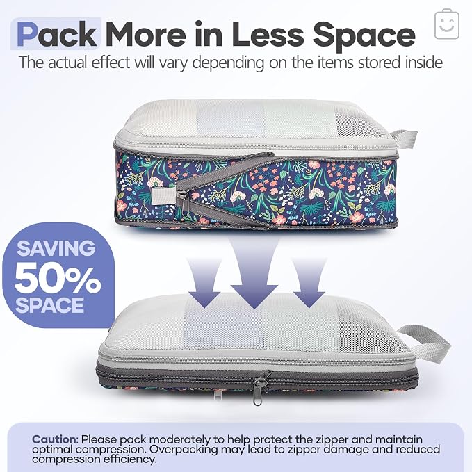 Veken 9/11 Set Compression Packing Cubes - Image 4