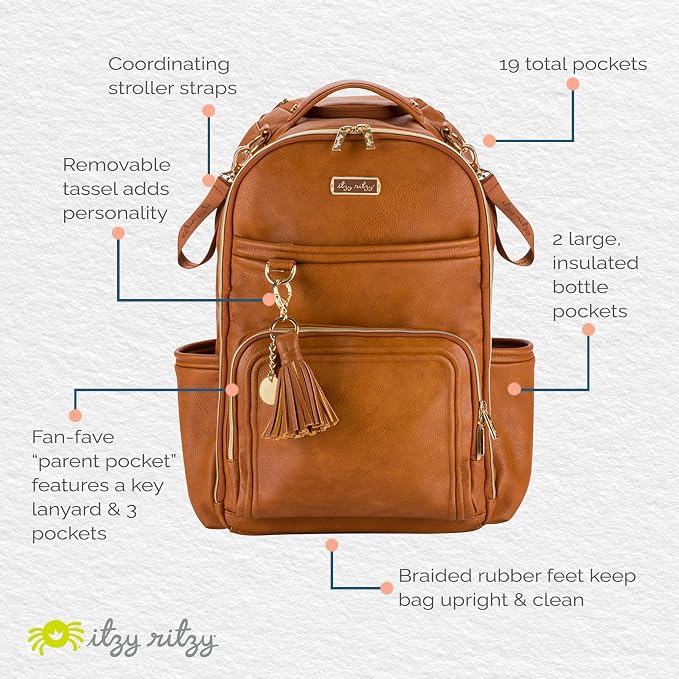 Itzy Ritzy Diaper Bag Backpack – Large Capacity Boss Plus Baby Backpack Diaper - Image 6