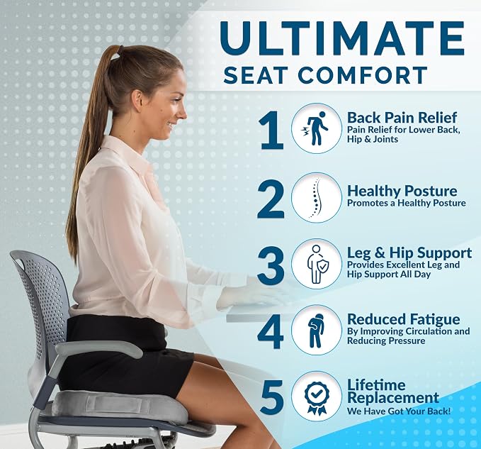 ComfiLife Premium Comfort Seat Cushion - Image 2