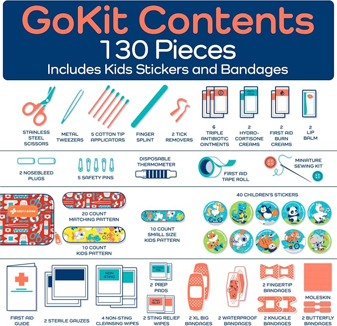 KeepGoing Travel First Aid Kit for Kids – 130 Pc. for Car, Diaper Bag & Backpack - Image 6