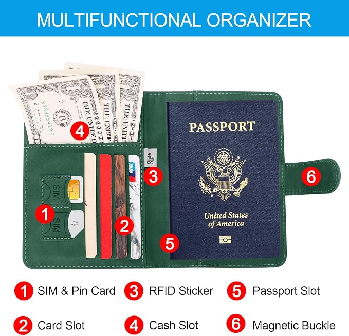 Passport Holders, RFID Blocking Credit Card Holder, PU Leather Passport Holders - Image 6