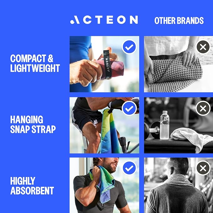 Acteon Microfiber Quick Dry Gym Towel, Fast Drying, Men & Women Workout Gear - Image 2