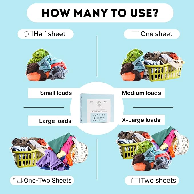 Eco Roots Laundry Detergent Sheets – 64 Loads Eco-Friendly Fresh Breeze Laundry - Image 8