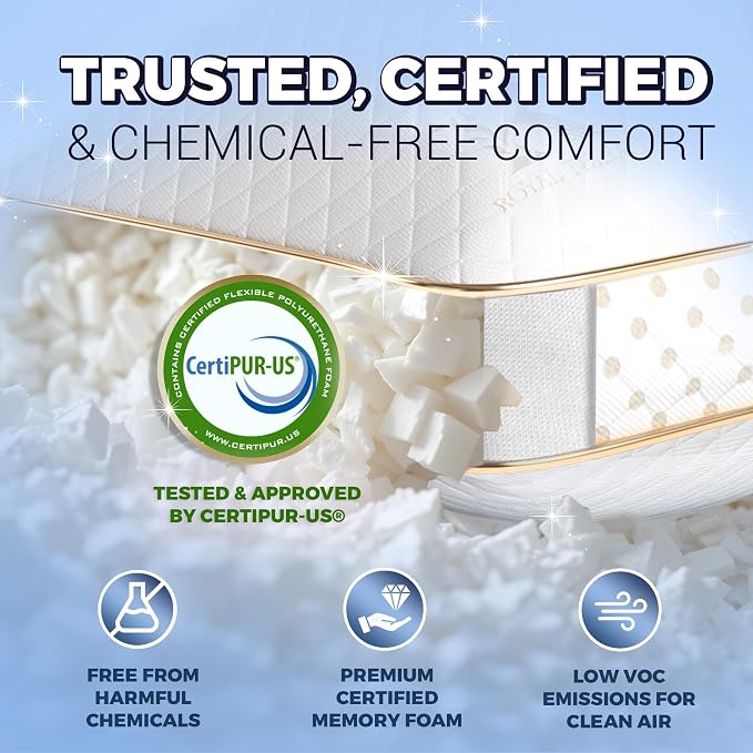 Royal Therapy King Memory Foam Pillows 4-Pack - Image 4