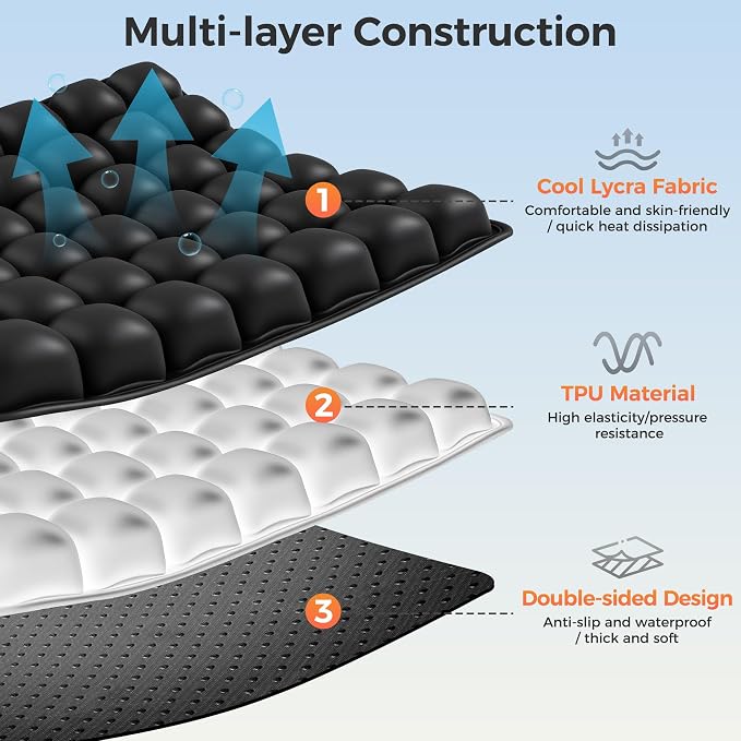 Inflatable Seat Cushion, Airplane Seat cushion - Image 4