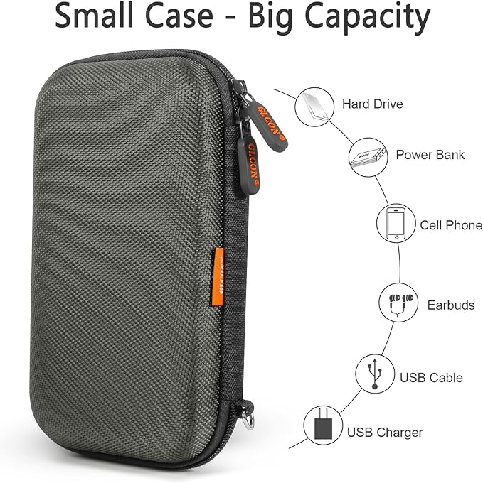 GLCON Dustproof Carrying Case Electronic Accessories Cable Organizer - Image 6