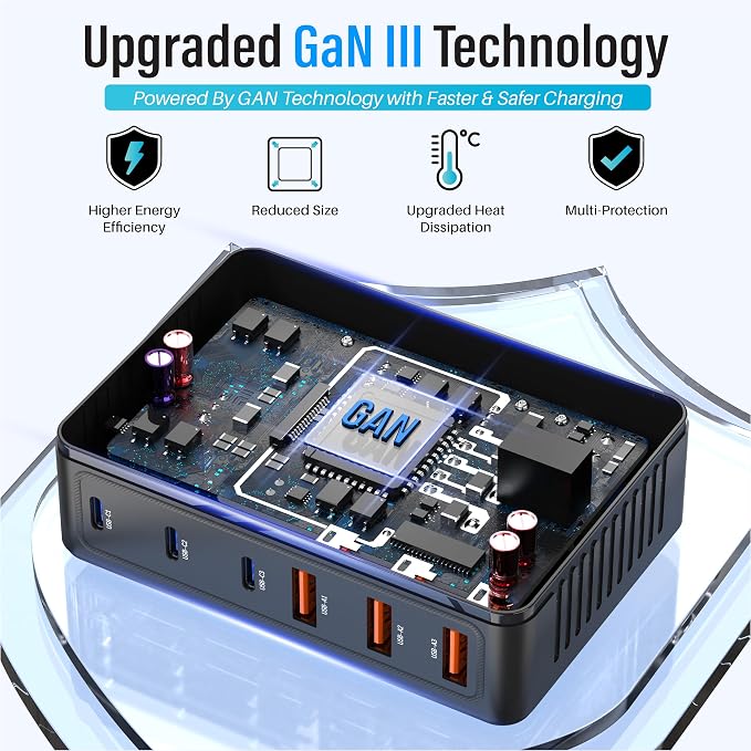 TT&C 100W USB-C Fast Charger, GaN III 6 Port PD+QC Multiport Charging Station - Image 2