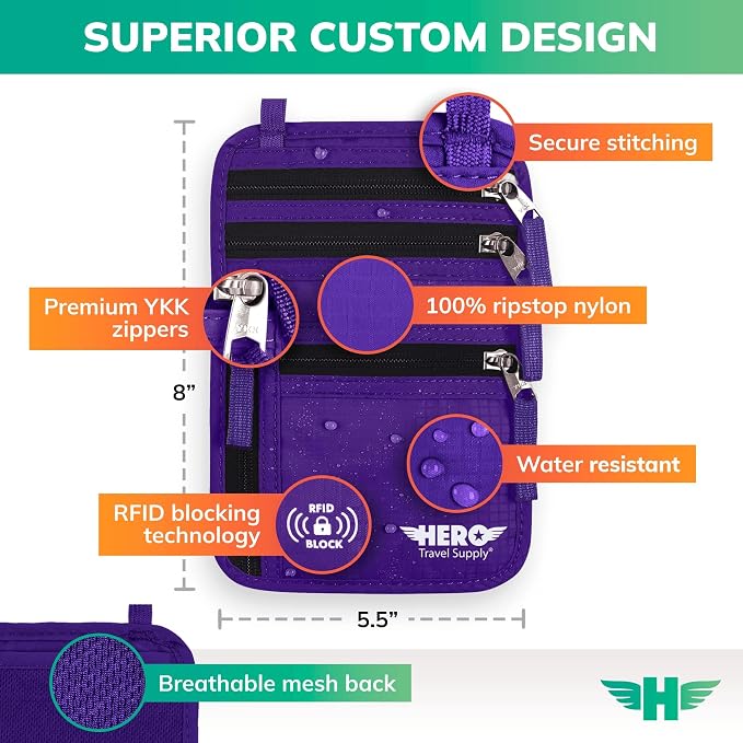 HERO Neck Wallet, RFID Blocking Passport Holder - Image 2