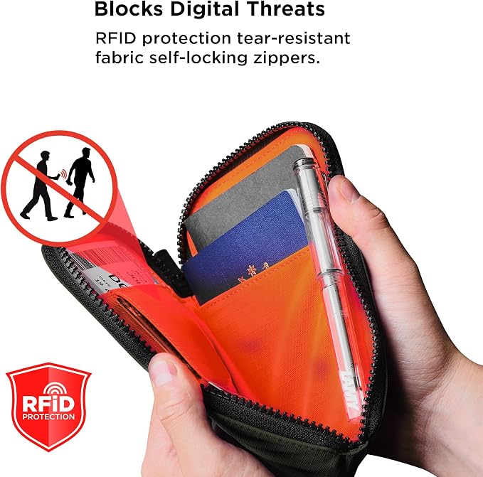 ALPAKA Zip Travel Wallet - Image 5