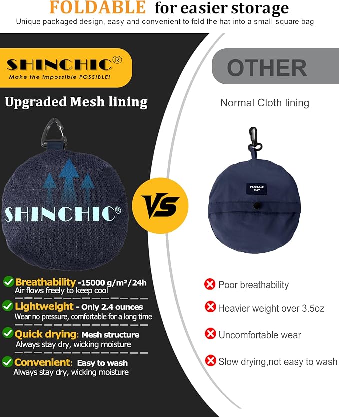 Water-Resistant Sun UPF 50+ Bucket Hat Protection Packable Brimmed Boonie - Image 3