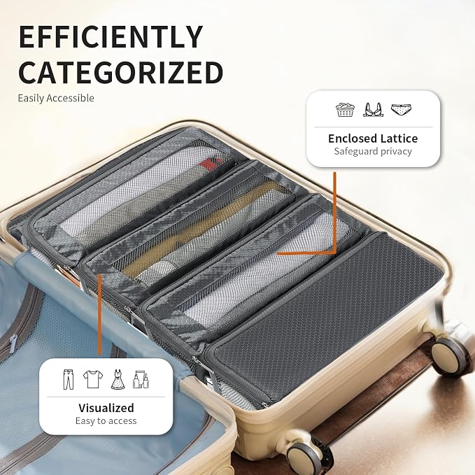 Suitcase Organizer Travel Bags Organizer - Image 3