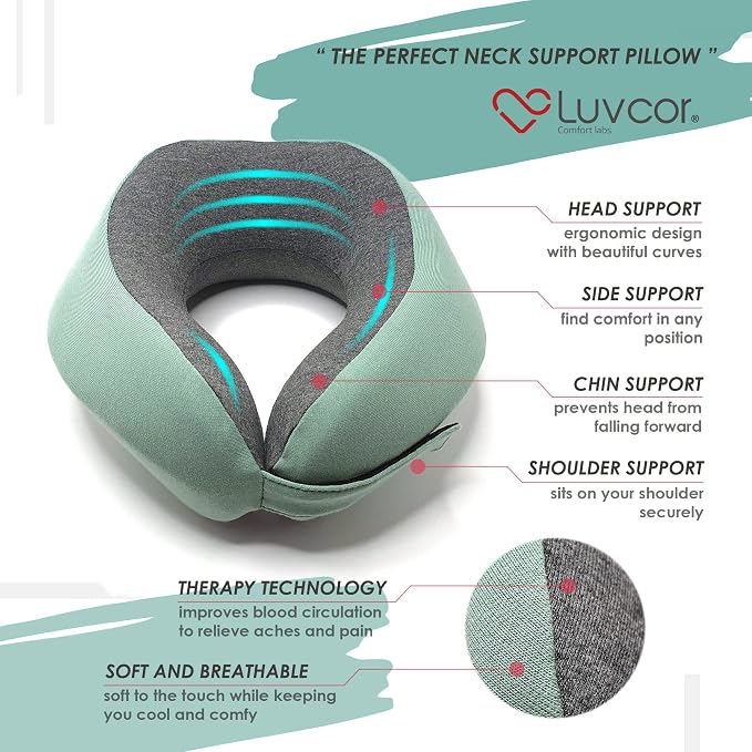 Premium Quality Memory Foam Travel Neck Pillow Bundle - Image 2