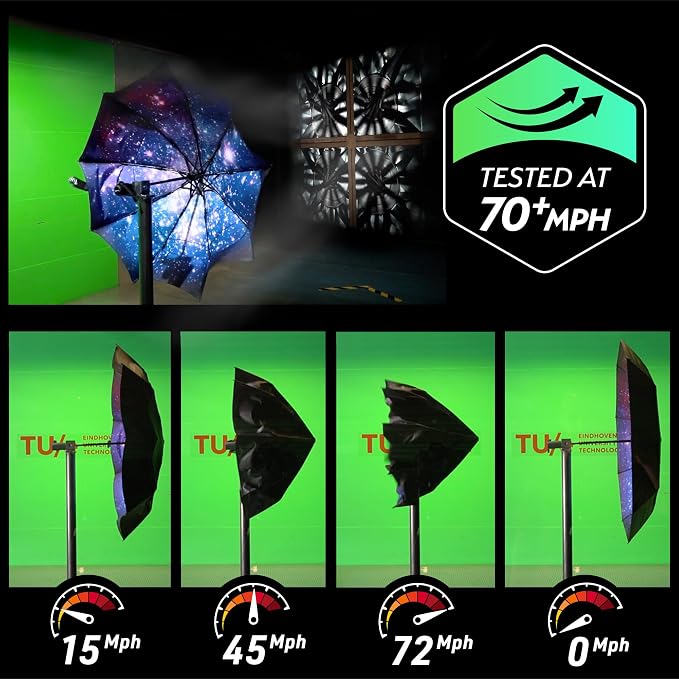 TUMELLA Strongest Windproof Travel Umbrella, Small Strong but Light Portable - Image 3