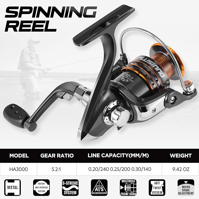 PLUSINNO Fishing Rod and Reel Combos - Image 7