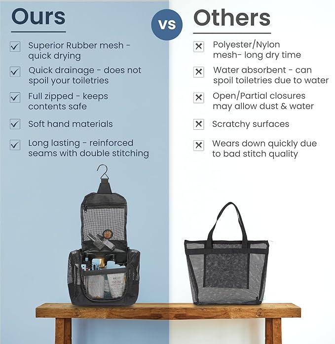 The Fine Living Co. Portable Hanging Shower Caddy Organizer Bag Quick Dry Mesh - Image 6