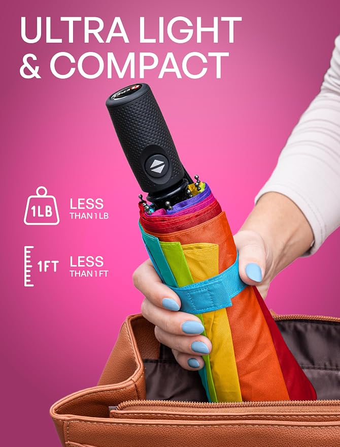 REPEL Windproof Travel Umbrella - Image 4