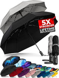 TUMELLA Strongest Windproof Travel Umbrella, Small Strong but Light Portable by Tumella