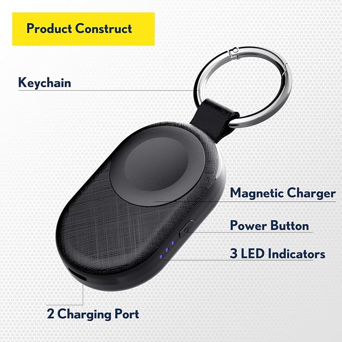 PZOZ Portable Apple Watch Wireless Travel Charger, 1200mAh Power Bank iWatch - Image 4