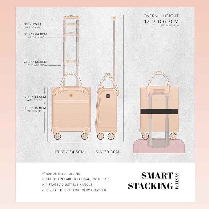 Verage 18x14x8in Spinner Underseat Carry-On Luggage -Airplane Personal Item Bag - Image 9