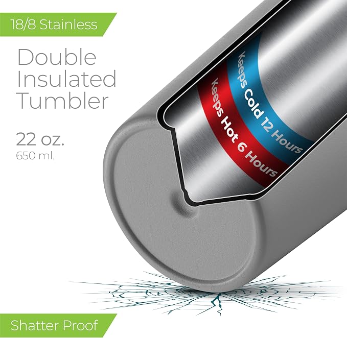 SIPX™ Triple-Insulated Tumblers - 22oz. Premium Modern Tumbler - Image 3