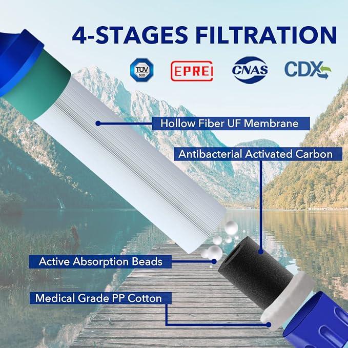 Personal Water Filter Straw Outdoor Portable Filtration Emergency Survival Gear - Image 3