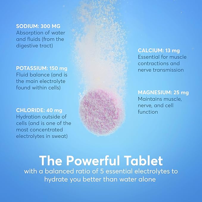 Nuun Sport Electrolyte Tablets for Proactive Hydration, Mixed Flavors, 4 Pack - Image 3