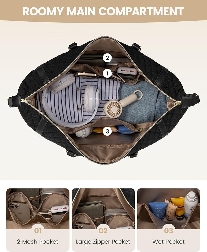 LOVEVOOK 4-in-1 Travel Weekender - Image 3