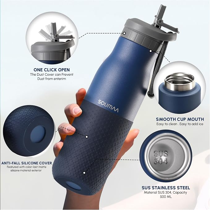 Insulated Stainless Steel Water Bottles - Image 4