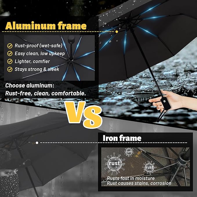 SY COMPACT Travel Umbrella Windproof Automatic Umbrellas Small Compact UV Sun - Image 5
